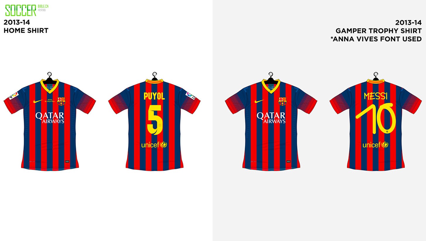 Every FC Barcelona Shirt Made by Nike : Art and Illustration : Soccer Bible
