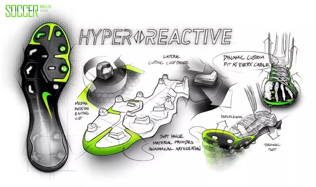 սߡȫͿHypervenom 3Ь